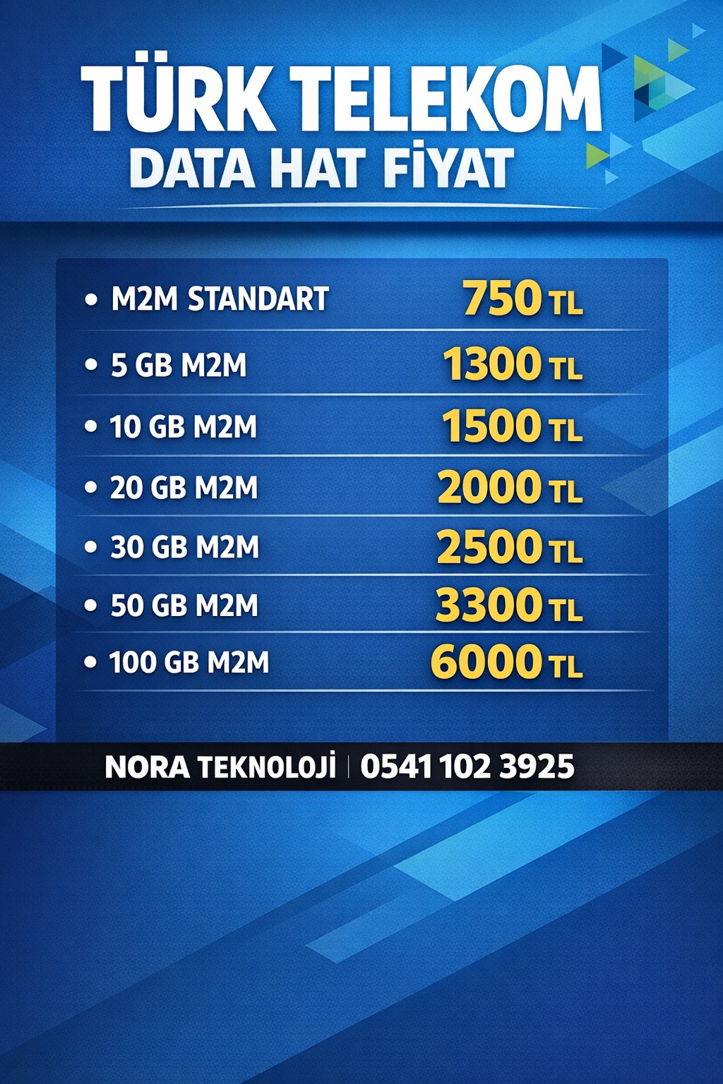 TÜRK TELEKOM DATA HAT FİYATLARI